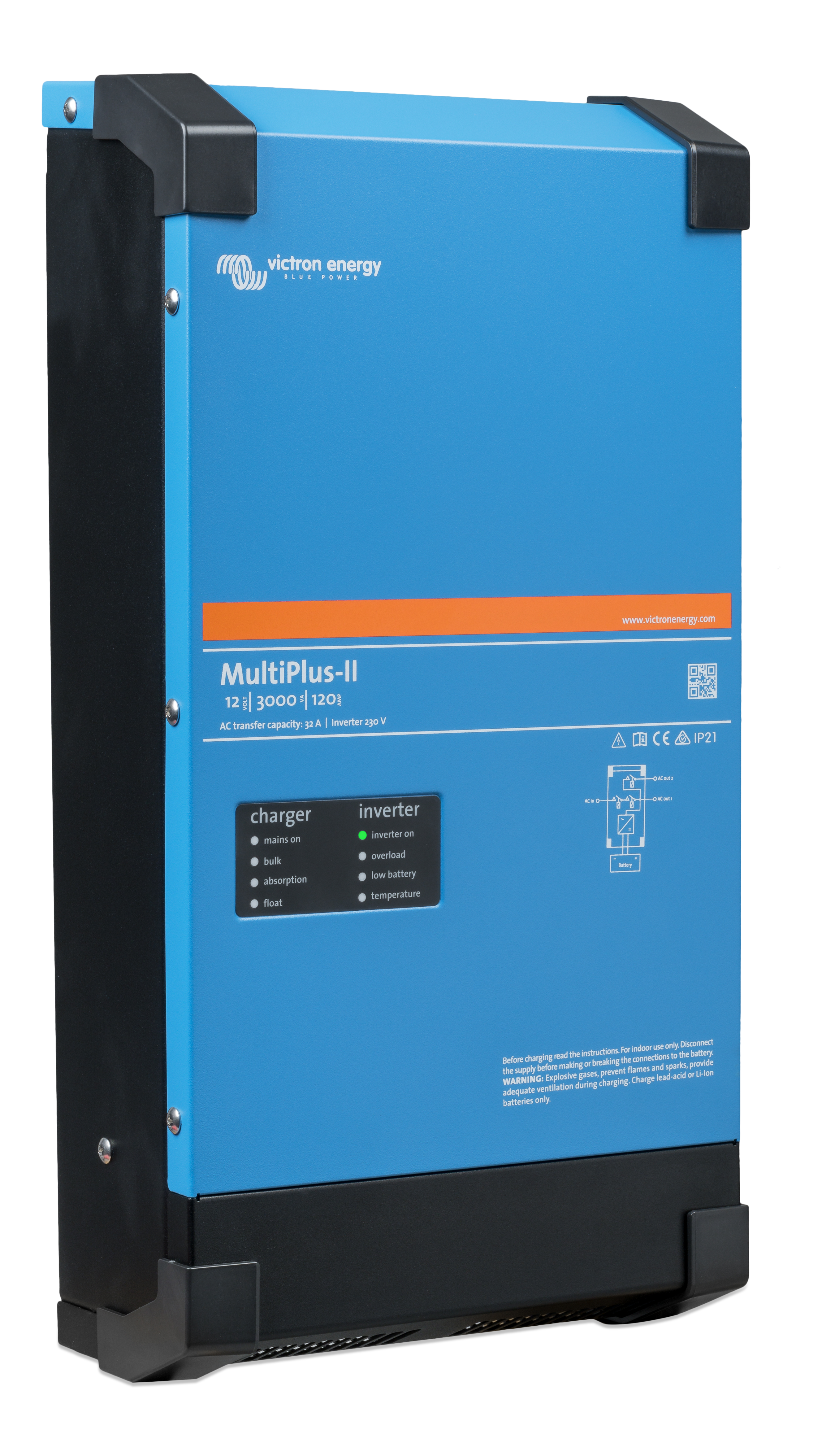 Victron MultiPlus-II — Onduleur/Chargeur